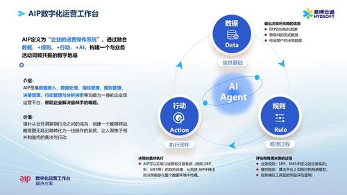 慧博云通閃耀第27屆中國國際軟件博覽會(huì)，品牌與技術(shù)雙項(xiàng)殊榮加冕