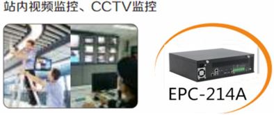 華北工控智能交通樞紐嵌入式計算機(jī)方案大揭秘（二） 核心工控電腦產(chǎn)品解析